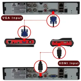 Sgef 791759542414 Upgrade Portable Wrist Cctv Tester 5ftft Lcd Monitor Hdmi In &vga Camera D #3