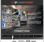 21.5" Poe-powered Cctv Spot Monitor With Integrated 8 Channel Ip Camera Decoder. Fixed Price $250.00.